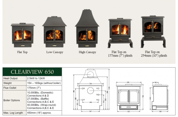 Clearview 650 Multifuel Stove 12kw (1) £1,740.00