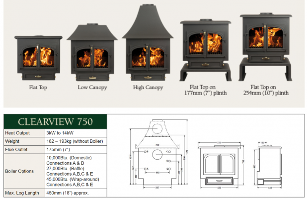 Clearview 750 Multifuel Stove 14kw (1) £1,845.00
