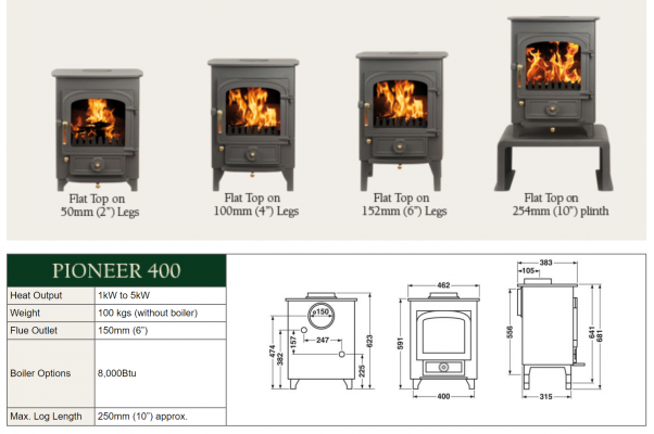 Clearview Pioneer 400 Multifuel Stove 5kW (2) £1,250.00
