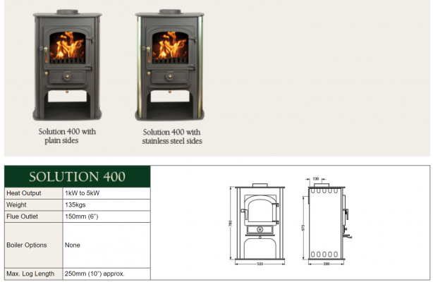 Clearview Solution 400 Multifuel Stove 5kw (1) £1,675.00