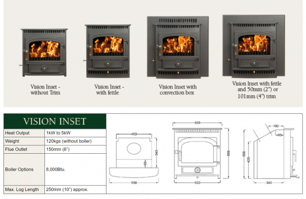 Clearview Vision Inset Multifuel Stove 5kw (1) £1,490.00
