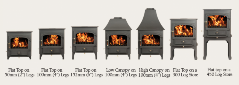 Clearview Vision 500 Multifuel Stove 8kw (3) £1,490.00